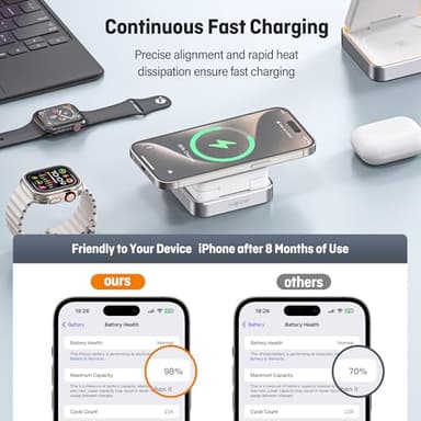 【2025 Upgraded】Wireless Charger 3 in 1, Foldable Wireless Charging Station with Light for Apple MagSafe Charger, Travel Magnetic Charger for iPhone 17/16/15/14/13/12 Apple Watch AirPods (20W Adapter) - Image 4