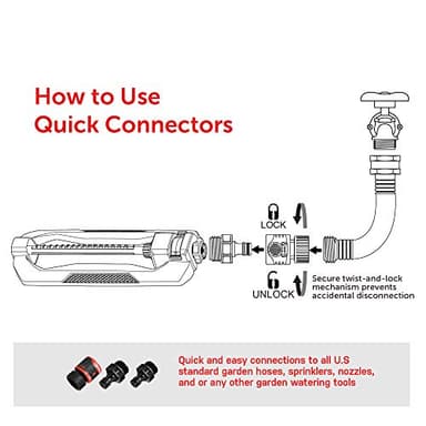 Eden 94110 Lawn & Garden Metal Osciallating Water Sprinkler for Yard - Image 7