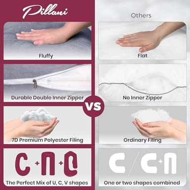 PILLANI Pregnancy Pillows for Sleeping – 57-Inch Maternity Pillow for Pregnant Women with Removable Washable Cover – Support for Back, Belly, Neck, Legs, and Hips – V C U Shaped Full Body Pillow - Image 7