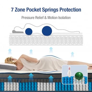 DIGLANT 14 Inch Queen Plush Hybrid Mattress with Gel Memory Foam for Cooling Sleep, 7-Zoned Individual Pocket Springs for Pressure Relief, Queen Size Supportive Mattresses in Box - Image 4