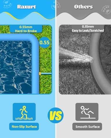 Raxurt Splash Pad, 97"- 72" Non-Slip Splash Pad for Kids and Dogs, Thickened Durable Square Dog Pool with Sprinkler Summer Outdoor Water Toys for Toddler Girls Boys Children Pet (Blue) - Image 4