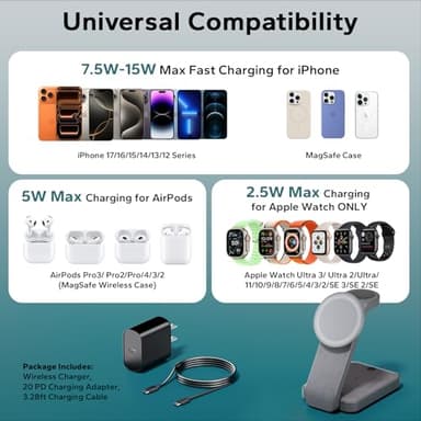Eazpower 3 in 1 Foldable Wireless Charging Station for MagSafe, Nightstand Magnetic Charger Stand for iPhone 16 15 14 13 Pro Max, Travel Charging Dock with Night Light for Apple Watch/AirPods (Gray) - Image 9