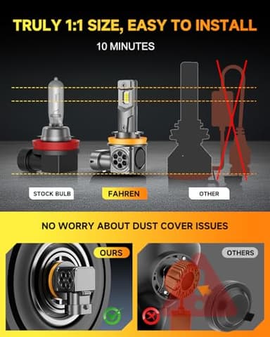 H11/H9/H8 LED Bulbs, [ 𝟓𝐭𝐡-𝐆𝐞𝐧 & 𝐁𝐫𝐢𝐠𝐡𝐭𝐞𝐬𝐭 ] 𝟕𝟎,𝟎𝟎𝟎𝐋𝐌 𝟏𝟐𝟎𝟎% Brighter, Real 1:1 Mini Size Design, 6500K Cool White H11 Fog Bulbs, Plug and Play, CANbus Ready, Pack of 2 - Image 6