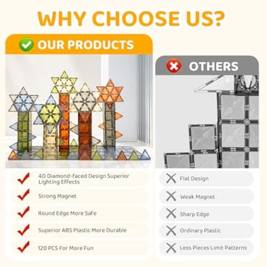 HarworLife 120 PCS Magnetic Tiles, Diamond Magnet Tiles with 2 Cars Magnetic Blocks STEM Toys 3D Kids Preschool Educational Sensory Toys Gift for Toddlers Kids Boys Ages 3 4 5 6 7 8 9+ Year Old - Image 5