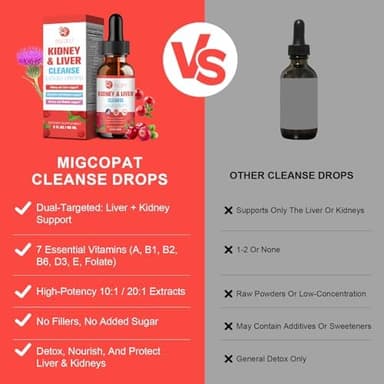Kidney and Liver Cleanse Detox & Repair Drops, Cranberry and Milk Thistle Supplement with Artichoke, Astragalus, Horsetail – Natural Herbal for Liver, Kidney, Urinary Tract, Bladder, 60ml - Image 5