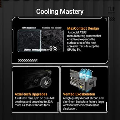 ASUS TUF Gaming GeForce RTX ™ 5090 32GB GDDR7 OC Edition Gaming Graphics Card (PCIe® 5.0, HDMI®/DP 2.1, 3.6-Slot, Military-Grade Components, Protective PCB Coating, axial-tech Fans, Vapor Chamber) - Image 4