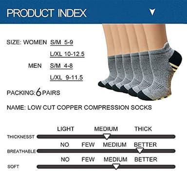 Copper Plantar Fasciitis Running Compression Socks for Men & Women –6 Pairs Arch Support Ankle Socks for Athletic&Travel - Image 6