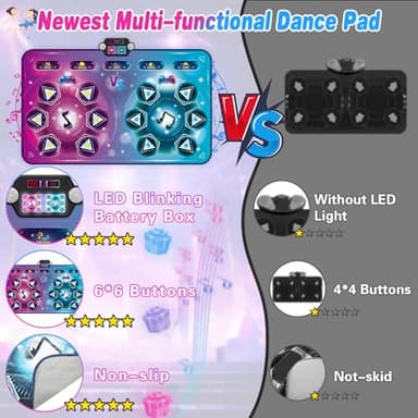maysida Dance Mat Toy Gift for Kids ages 3-12, Dancing Music Playmat with 12 Key, Large Size (59*38 in), Double User Challenge Game Christmas Birthday Gift for Girls Boys 5 6 7 8 9 10 11 12 Year Old - Image 6