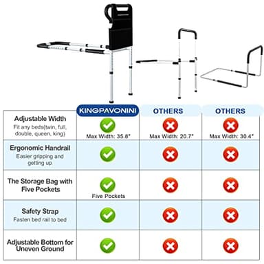 KingPavonini Bed Rails for Elderly Adults Safety - Adjustable Bed Cane with Non-Slip Ergonomic Handle and Storage Pocket, Stable Bed Assist Rails for Seniors Hold up to 300 Lbs, Tool-Free Assembly - Image 2