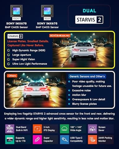 ROVE R2-4K Dual PRO Dash Cam Front and Rear, True 4K+2K Dash Camera for Cars, STARVIS 2 IMX678 + IMX675 Sensors, Free 128GB Card + CPL, WiFi 6 - up to 30MB/s Download Speed, 3" IPS, 24Hr Parking Mode - Image 4