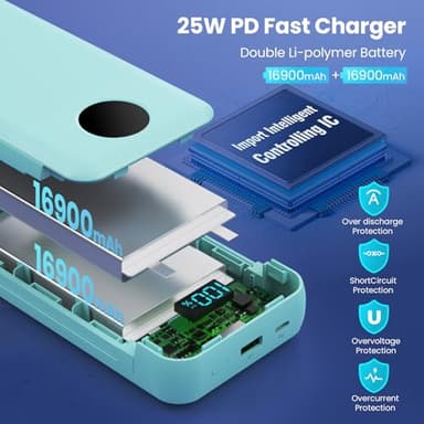 Portable Charger 33800mAh USB C Power Bank with Built-in Cables & AC Wall Plug,25W Fast Charging+QC 4.0 Phone Charger,4 Output LCD Display Battery Pack Compatible with iPhone16/15,Samsung,Android etc - Image 4