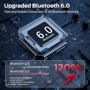 Monster Open Ear AC336 Headphones, Bluetooth 6.0 Wireless Earbuds with Stereo Sound, ENC Clear Call, 21H Playtime, Type-C Charging, Touch Control, IPX6 Waterproof Open Ear Earbuds for Sports Fitness - Image 3
