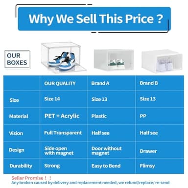 DAYOOH Acrylic Sneaker Shoe Display Case Transparent Shoe Box Storage Bins Clear Plastic Stackable Boot Handbag Organizer Containers with Lids, 1Pack Size 14 - Image 2