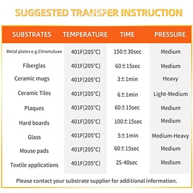 A-SUB Sublimation Paper 13x19 Inch 120GSM, 110 Sheets - Compatible with Inkjet Printers & Sublimation Inks, High Transfer Efficiency for T-Shirts, Mugs, Crafts - Image 7
