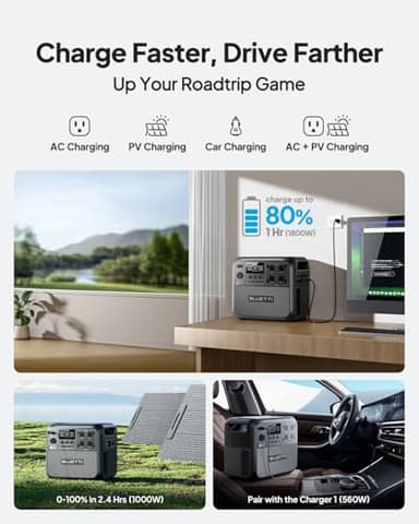 BLUETTI Solar Generator Elite 200 V2 with 200W Solar Panel Included, Portable Power Station 2073.6Wh w/ 4 2600W AC Outlets, 17-Year Lifespan LFP Emergency Power for Home Backup, Power Outages, Camping - Image 2