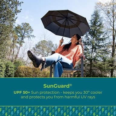 totes Auto Open/Close Windproof Ultimate Compact Umbrella with UV and Water Repellent Protection - Image 6