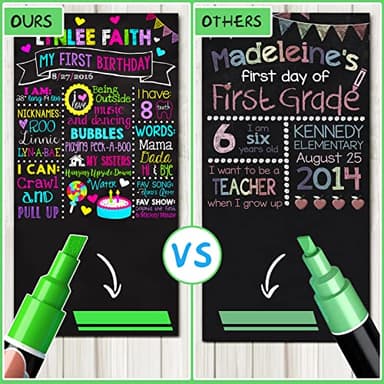 Liquid Erasable Chalk Markers Pens - 12 Colors Washable & Wet Erase Neon Makers for Blackboard, Chalkboard Signs, Glass Window, Graduation Celebration School Kids Art for Cars - Image 6