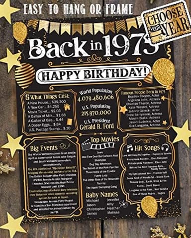 Lone Star Art 50th Birthday Decorations - 11x14 Unframed 1975 Year in Review Poster - Fun Facts Card for Men & Women Turning 50 - Vintage Party Decor & Gift Idea for Him or Her - Image 9
