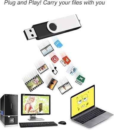 JUANWE 128GB Flash Drive 2 PCS, 2.0 Thumb Drive USB Drives Pendrive for File Storage Data Transfer, High Capacity Zip Drive Portable USB Storage Flashdrives 360° Swivel Cap, Jump Drive 128G×2 Black - Image 3