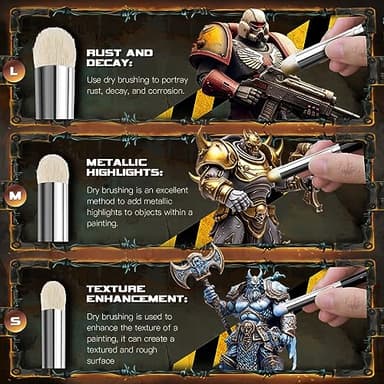 Golden Maple Miniature Paint Brushes Drybrush-10pcs Micro Detail Paint Brush Set, Small Fine Detail Brushes for Acrylic, Watercolors & Paint by Number, Figurine - Image 3