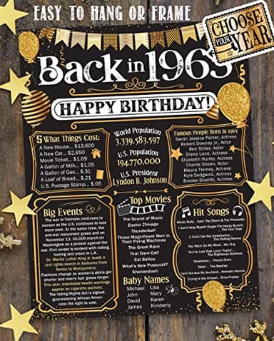 60th Birthday Party Decorations for 60th Birthday (Sixty) - Remembering The Year 1965 - Party Supplies - Gifts for Men and Women Turning 60 - Back In 1965 Birthday Card 11x14 Unframed Print - Image 7