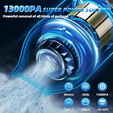 OMO Handheld Handheld Vacuum, 13000PA Portable Cordless Car Vacuum Cleaner, Suction and Blow 2 in 1 Dust Removal Vacuum Cleaner for Car, Home, Office, Pet.Blue - Image 4