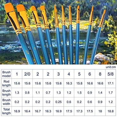60 Pcs Acrylic Paint Brush Set, Oil & Watercolor - Professional Artist Brushes with Wooden Handle Nylon Hair Brushes - Bulk Art Supplies for Adults, Kids & Beginners - Image 3