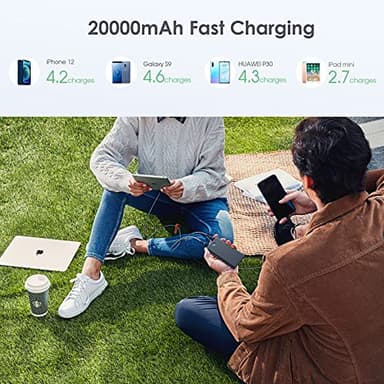 Portable Charger, 2-Pack 20000mAh Power Bank Ultra Slim Fast Charging External Battery Pack with Dual USB Outputs Compatible with iPhone 16/16 Pro/15 /14/13/12/X, Samsung S24/S23, Android Phone etc - Image 2