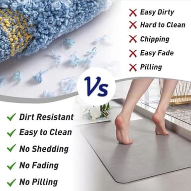 MontVoo -Bath Mat-Rubber Backing Non SlipThin Bathroom Rugs Fit Under Door- Quick Dry Absorbent Faux Suede Surface Grey Bathroom Floor Mats-Shower Rug for in Front of Bathtub Shower Gray 16x24 - Image 8