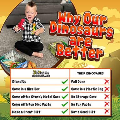 3 Bees & Me Dinosaur Toys for Kids 3-5 & 5-7 Boys & Girls - 12 6" Fun Prehistoric Animal Action Figures with Storage Box, Age 3+, Girls & Boys Dinosaur Toys for Toddlers & Kids - Image 5
