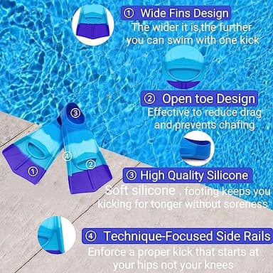Fadgesy Swimming Training Fins,Comfortable Silicone Flippers for Swimming and Diving,Size Suitable Kids Girls Boys Adult (Small, SixColorful-G) - Image 7