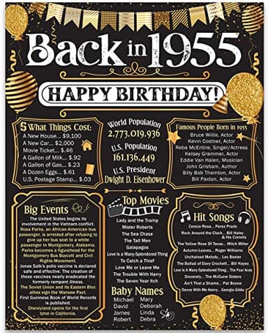 70th Birthday Party Decorations for 70th Birthday (Seventy) - Remembering The Year 1955 - Party Supplies - Gifts for Men and Women Turning 70 - Back In 1955 Birthday Card 11x14 Unframed Print - Image 1