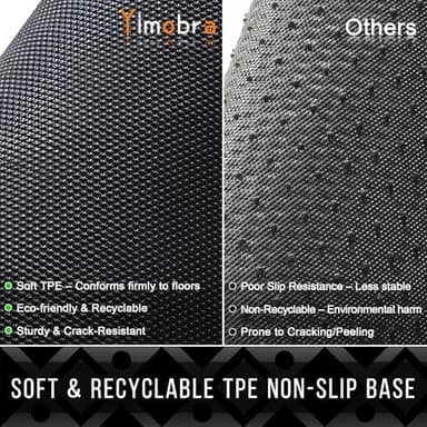 Yimobra Outdoor Runner Rug 72x24, All-Season Waterproof Doormat Outdoor Entrance, Heavy Duty Non-Slip Outside Commercial Grade Door Mat, Easy Clean, Black Gray - Image 6