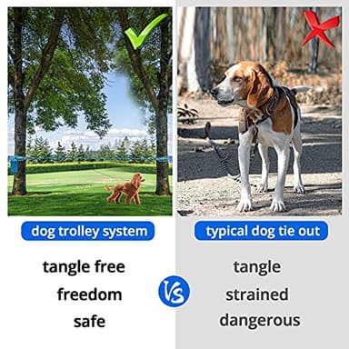Dog Tie Out Cable for Camping - 50ft/70ft/100ft Portable Reflective Overhead Trolley System for Dogs up to 300lbs - Dog Lead for Yard Camping | Parks | Outdoor Events Blue - Image 4