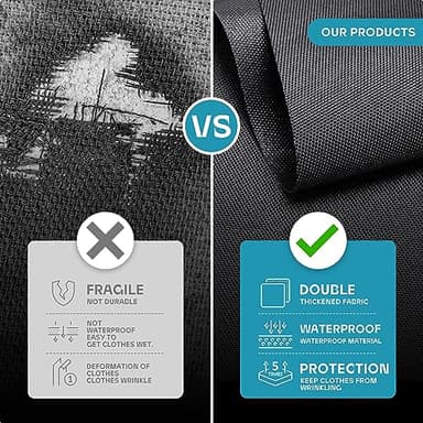 Travel Garment Bag with Zipper Pocket, Suit Bag for Suits, Dresses, Coats - Image 6