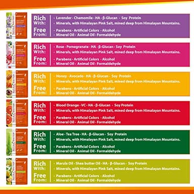 Natural Solution Soothing Radiance Silk Facial Mask With Lavender & Chamomile,Deep Pore Cleansing Face Mask,Instant Brightening and Hydrating - 10 PK - Image 7