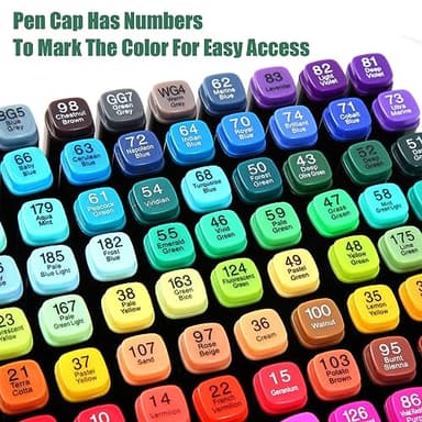 Kebuye 80 Colors Alcohol Markers Set, Dual Tips Blender Art Markers for Drawing Sketching Coloring Artist Pens and Underlining, Professional Permanent Sketch Marker for Kids Adult Coloring - Image 2
