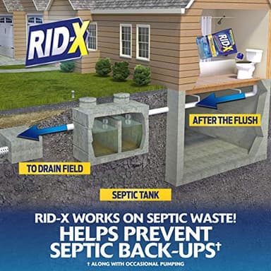 Rid-X Septic System Treatment, Septic Tank Treatment, 3-Monthly Supply Dual Action Septi-Pacs - 3.2 oz - Image 2