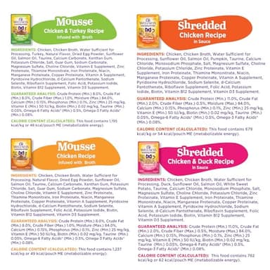Wellness Appetizing Entrées Shredded & Mousse Adult Wet Cat Food, Natural, Protein-Rich, Grain Free, 1.4 Ounce Pouch, 8 Pack (Poultry Variety Pack) - Image 8