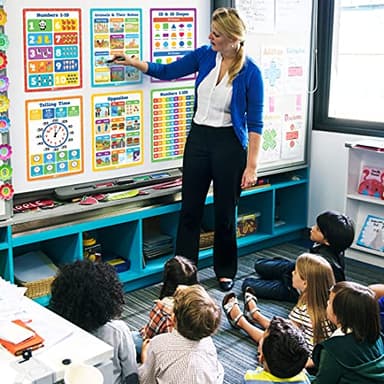 Classroom Educational Posters - 20pcs 16” x 11” - Teacher Classroom Must Haves Supplies Essentials - ABC Alphabet Poster School Supplies - Elementary Kindergarten Preschool Learning Activities - Image 4