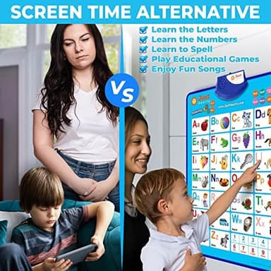 Just Smarty Alphabet Wall Chart for Toddlers 1-3 | ABCs & 123s Kids Learning Toy | Educational Gift for Infant Ages 1 2 3 4 5 | Speech Therapy for Kids 1-3 | Autism Toys for Toddlers 3-4 - Image 6