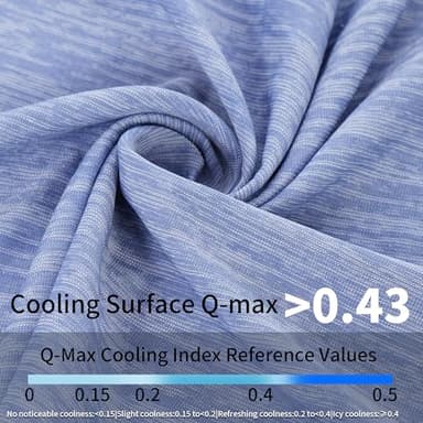 MARUNDA Dog Cooling Mat, 36" x 24" Thicken Waterproof Cooling Mat for Extra Large Dog, Q-MAX>0.5 Ice Cool Fabric-Cool on Contact，Easy Washable Pet Pad in Summer (36" x 24" (L-Crate), Blue) - Image 3