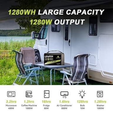 GREENOE 12V 100Ah LiFePO4 Battery Group 31 With Built-in 100A BMS, 15000 Deep Cycles Rechargeable Lithium Battery Prefect for Solar System, Rvs, Marine, Vans, Trailer, Backup (12V 100Ah*2) - Image 3