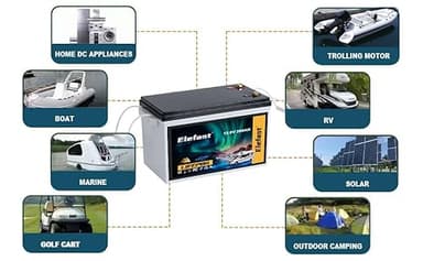 12V 200AH Lifepo4 Battery Built-in 200A BMS and Bluetooth,12V Lithium Battery with 2560Wh,20000+ Deep Cycle Battery Perfect for RV,Marine/Trolling Motors,Solar,Home Energy Storage - Image 8