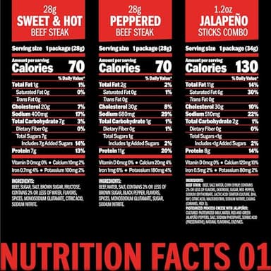 Jack Link's Spicy Beef Jerky Gift Basket Variety Pack - Includes Jerky, Meat & Cheese Combos, and Beef Steaks, Great Gift for Men, Perfect Hunting Trip Snacks, 15-Piece Assorted Spicy Meat Snack Pack - Image 2