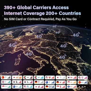 GlocalMe DuoTurbo 4G LTE Portable WiFi Hotspot for Travel in 200+ Countries, Mobile Hotspot Device with Global 1.1GB Data 30Days, SIMFREE and Dual Modem, 10 Devices Connected(Black) - Image 3