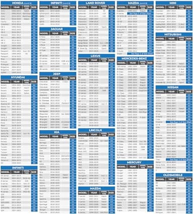 EzyShade 10-Layer Waterproof Sports Car Cover. See Vehicle Size-Chart for Accurate Fit. All Weather Outdoor Covers. Challenger Charger Monte Carlo Classic Cars Sun Snow Rain. Size C6 (See SizeChart) - Image 5