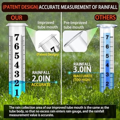 Rain Gauge Outdoor, Upgraded Accurate Rain Gauges Outdoors Best Rated, Freeze Proof Thickened Transparent Plastic Rain Measure Gauge for Yard, Adjustable Height Large Rain Measuring Tool for Garden - Image 4