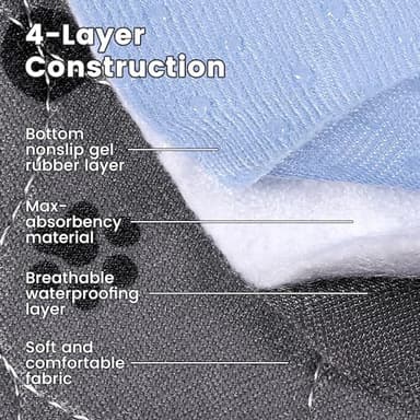 Washable Pee Pads for Dogs,2 Pack Extra Large 72"x72" Super Absorbent Reusable Puppy Pads,Non-Slip 100% Waterproof Dog Pee Pads,Pet Training Pads for Couch, Crate,Potty Training,Floor - Image 2