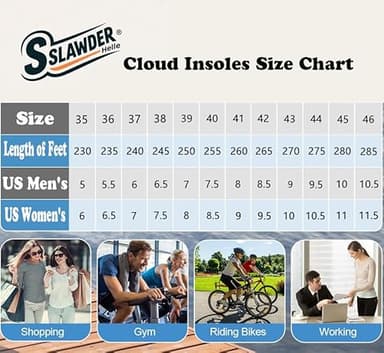 Insoles Men, Shoe Inserts Men, Shoe Inserts for Women, 4D Cloud Technology - Super Soft Comfort Insoles U Shape Memory Foam, Trim to fit (Black, Men's 8-10.5) - Image 2